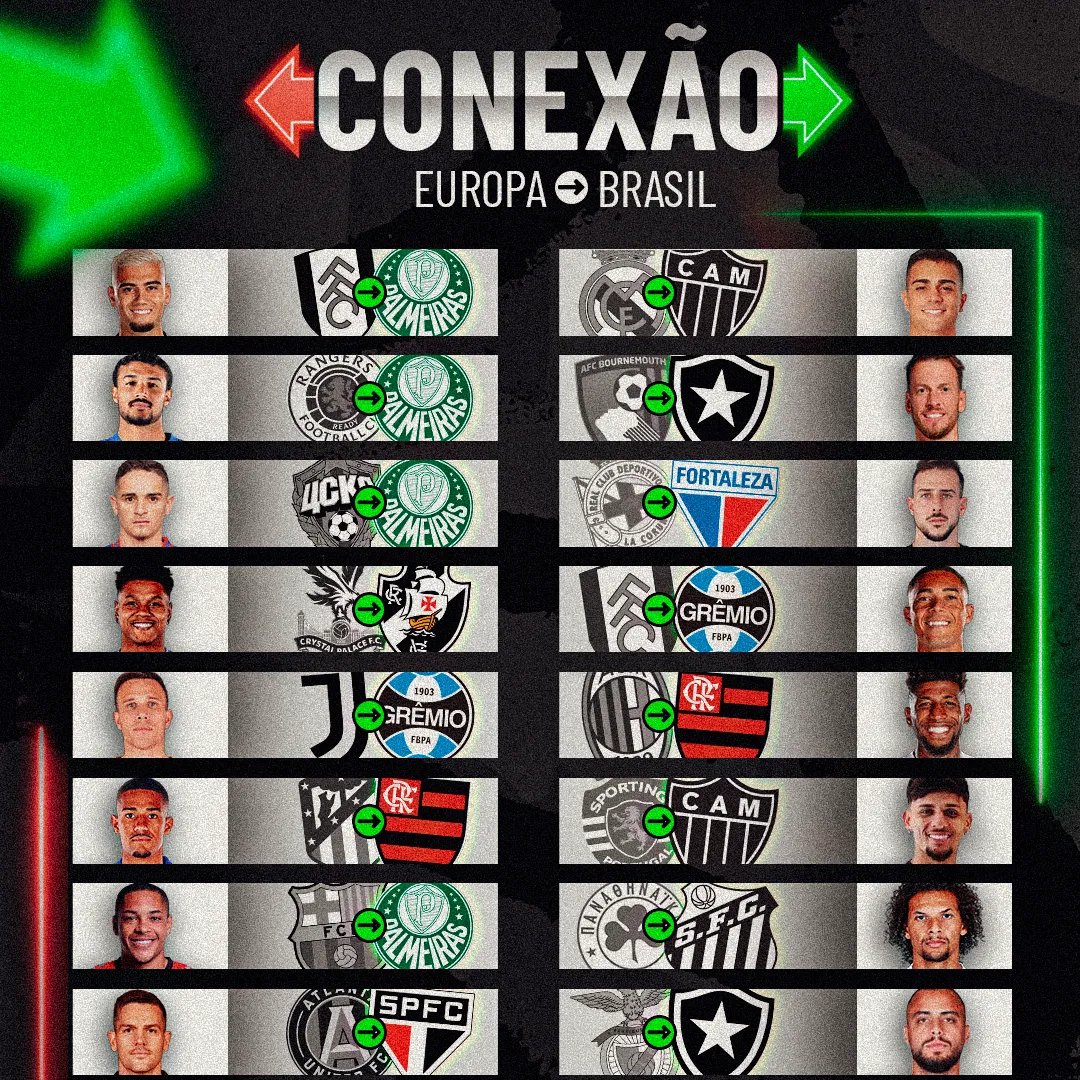 Vasco sonda Kaio César, mas Corinthians encaminha empréstimo com o Al-Hilal - Imagem do artigo original