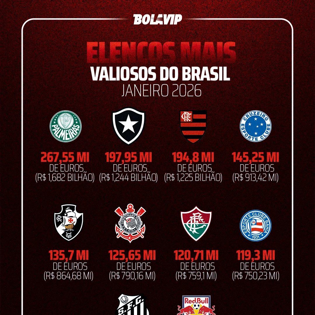 Santos veta saída de Miguelito e abre negociação para renovar contrato - Imagem do artigo original