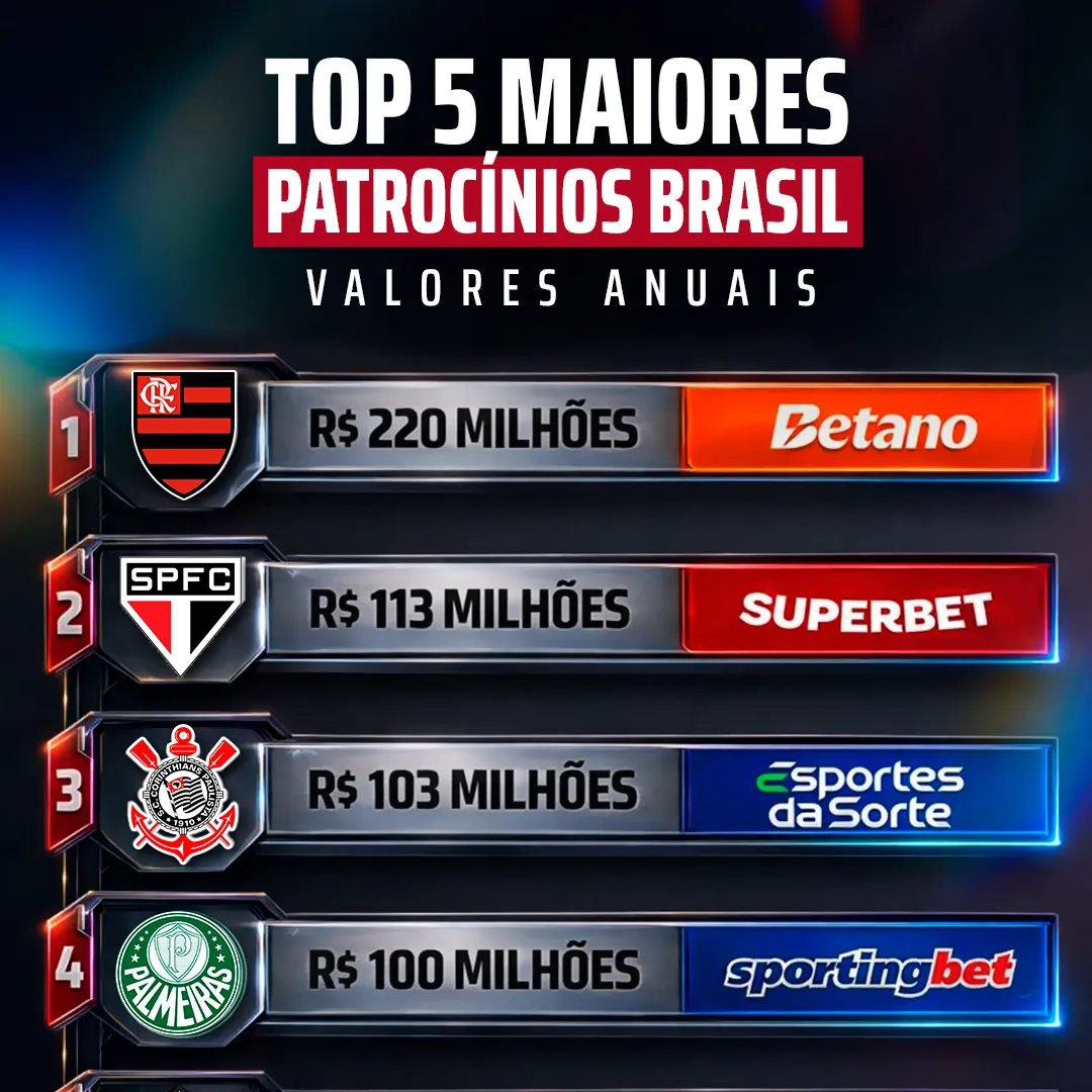 Arboleda fica fora da estreia na Sul-Americana e revive histórico de polêmicas no São Paulo - Imagem do artigo original