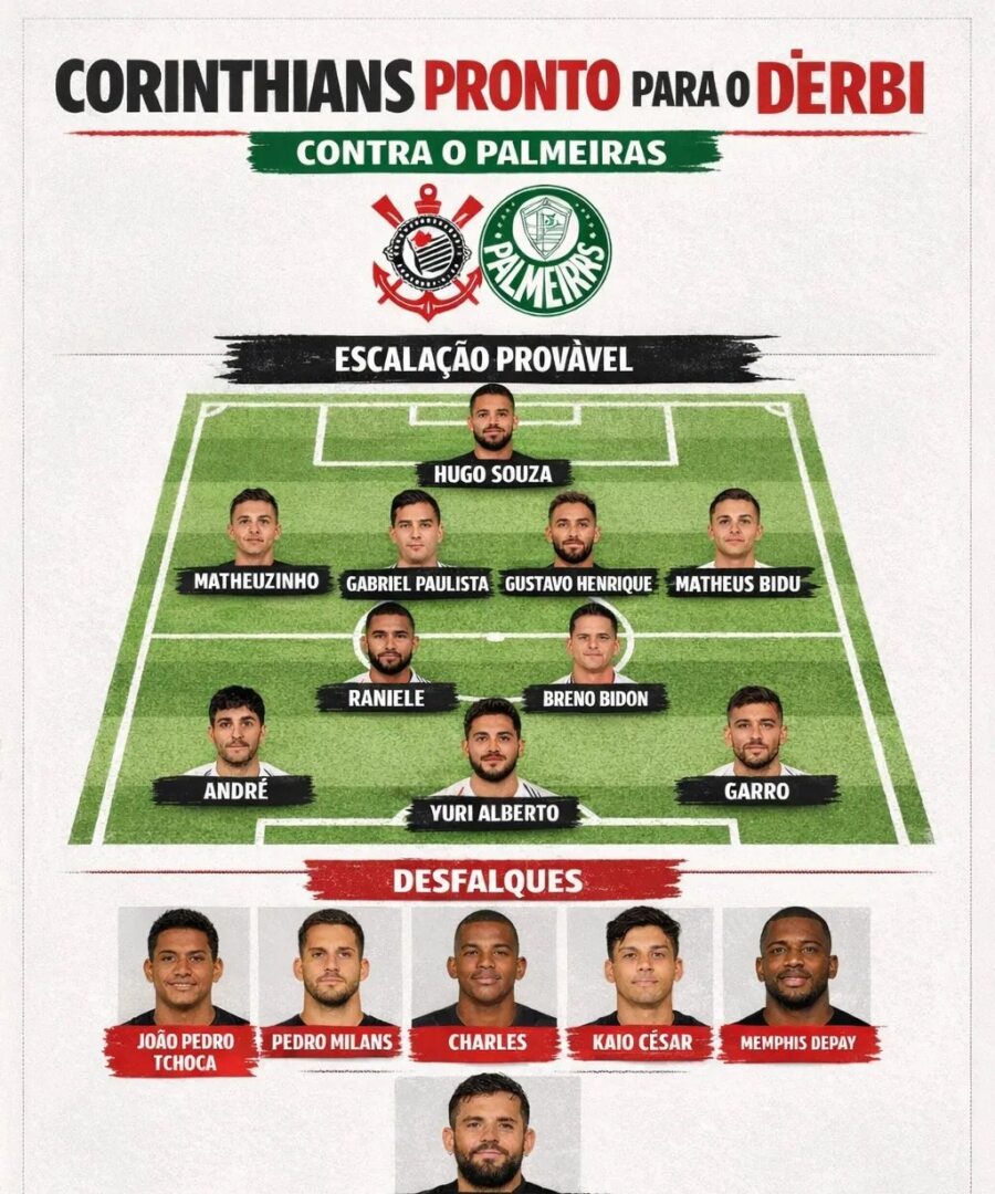 Corinthians mantém Kayke no ataque para o Dérbi; sete desfalques confirmados contra o Palmeiras - Imagem do artigo original