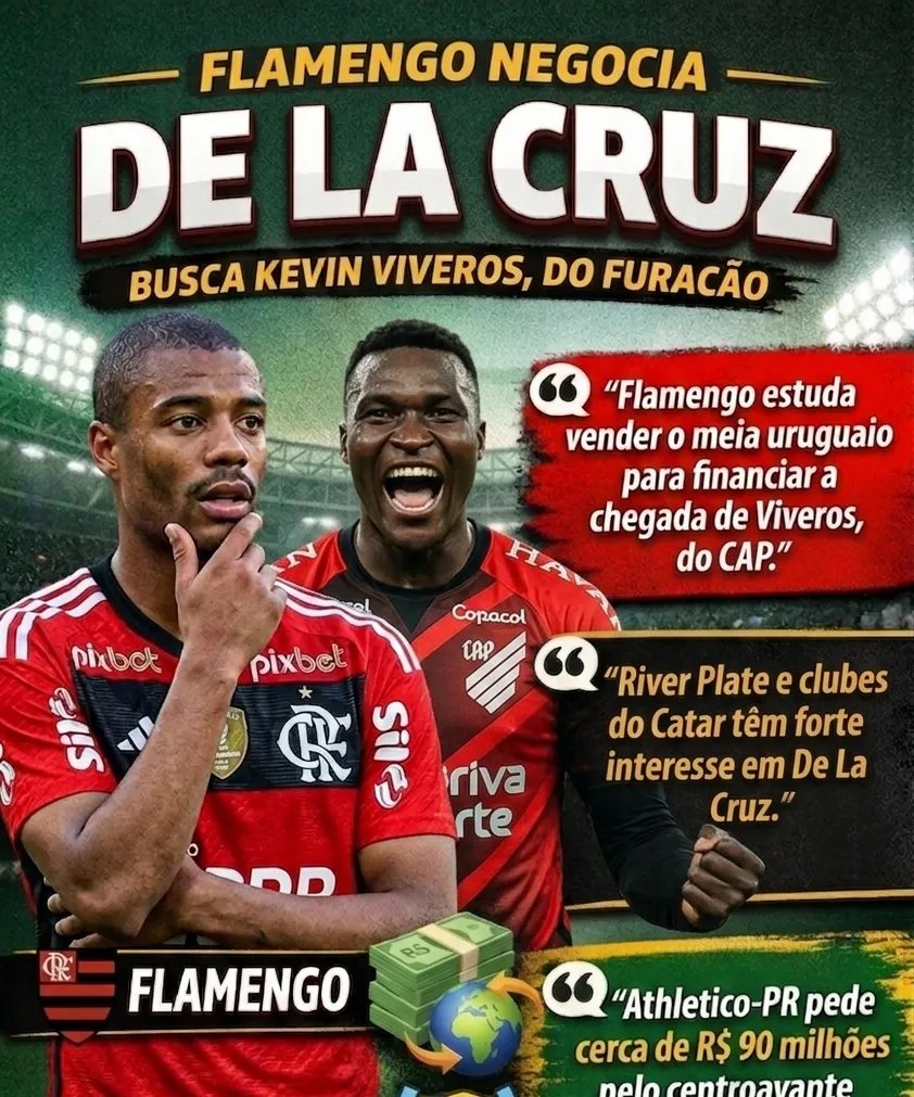 Flamengo avalia saída de De La Cruz para investir em Kevin Viveros - Imagem do artigo original