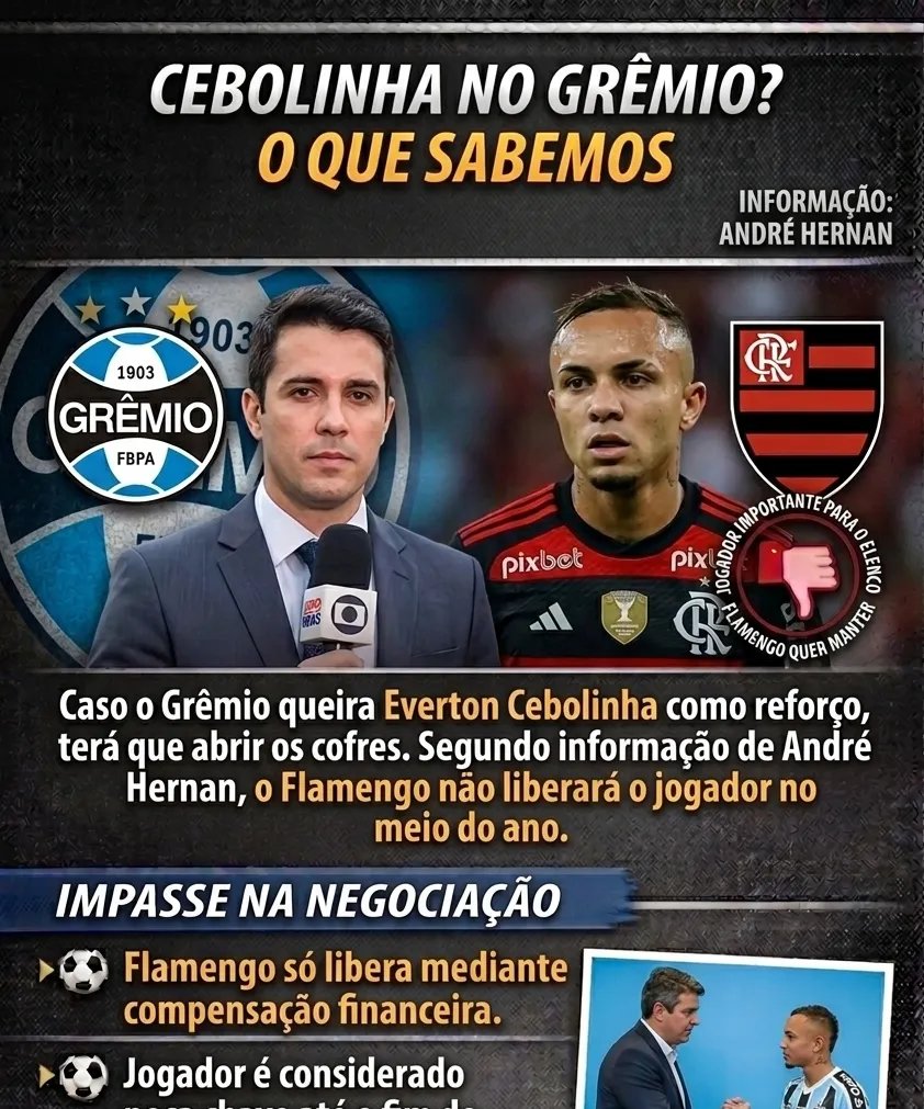 Flamengo só libera Everton Cebolinha mediante compensação financeira, e interesse do Grêmio esbarra na exigência - Imagem do artigo original