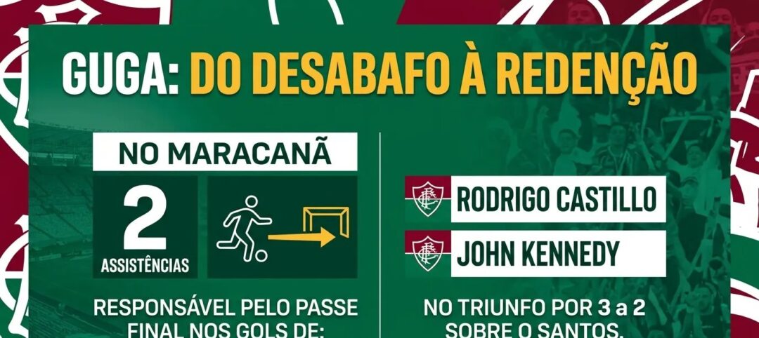 Após brilhar contra o Santos, Guga volta a falar sobre frase que irritou a torcida - Imagem do artigo original