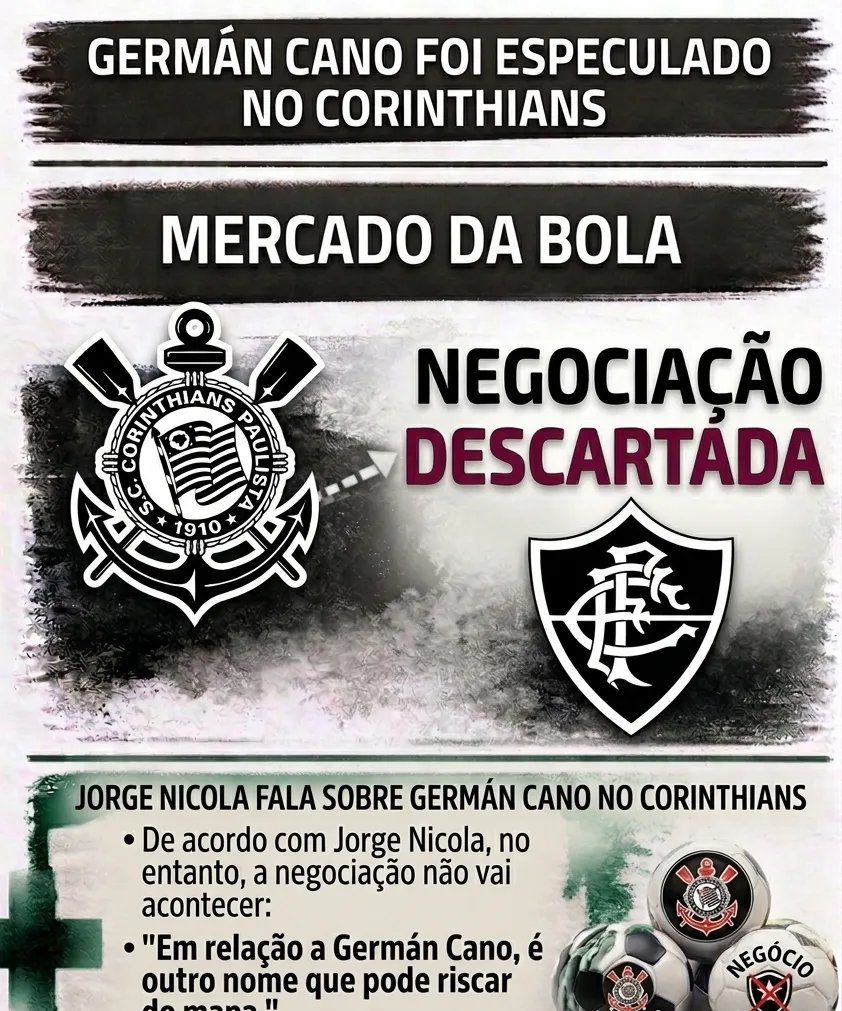 Corinthians descarta Germán Cano e atacante seguirá no Fluminense - Imagem do artigo original