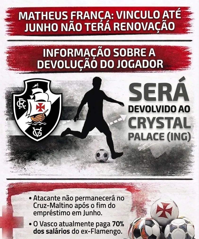 Vasco decide não renovar empréstimo e devolverá Matheus França ao Crystal Palace no meio do ano - Imagem do artigo original