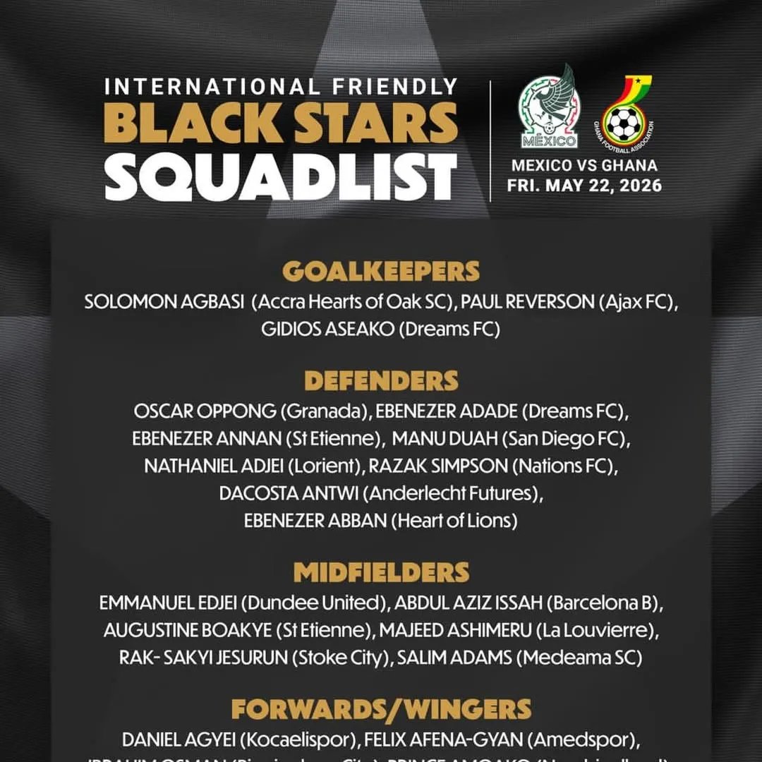 Amuzu é chamado por Gana e busca vaga na lista final da Copa do Mundo - Imagem do artigo original