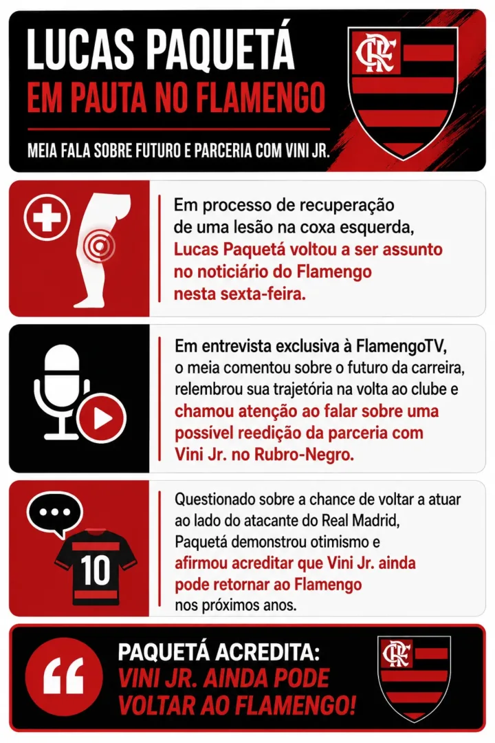 Paquetá anima torcida ao revelar papo com Vinicius Jr. sobre possível reencontro no Flamengo - Imagem do artigo original